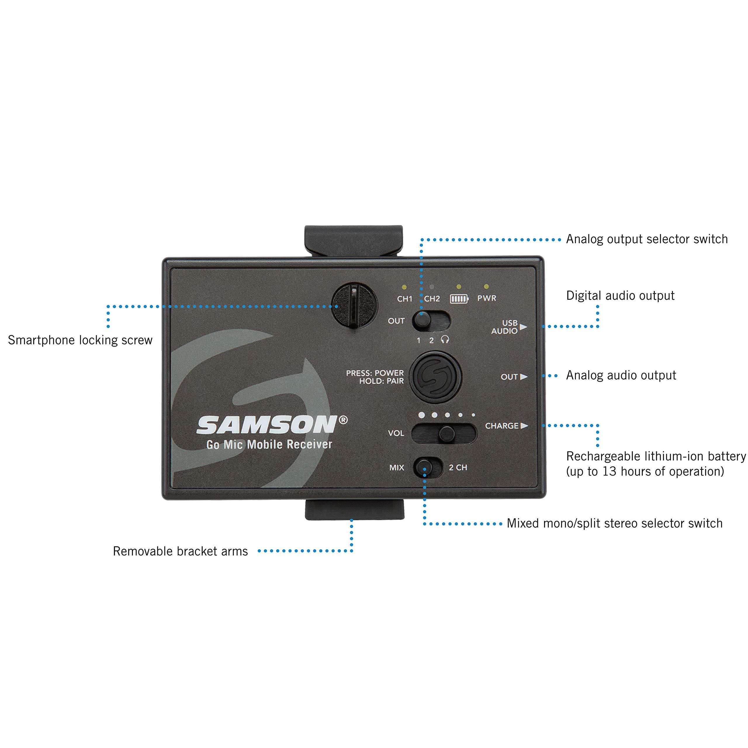 Samson SWGMMSHHQ8 Go Mic Mobile Digital Handheld Wireless System with Q8 Microphone (GMM/HXD2-Q8)